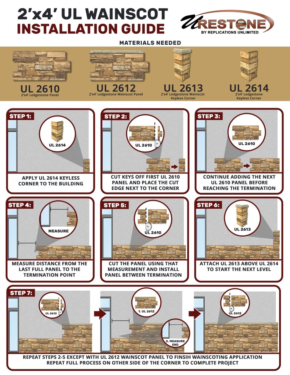 Ledgestone 2x4' Wainscot UL2612 -UL2612- Fauxstonesheets